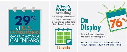 Customers Love Calendars! Customers Love Calendars!